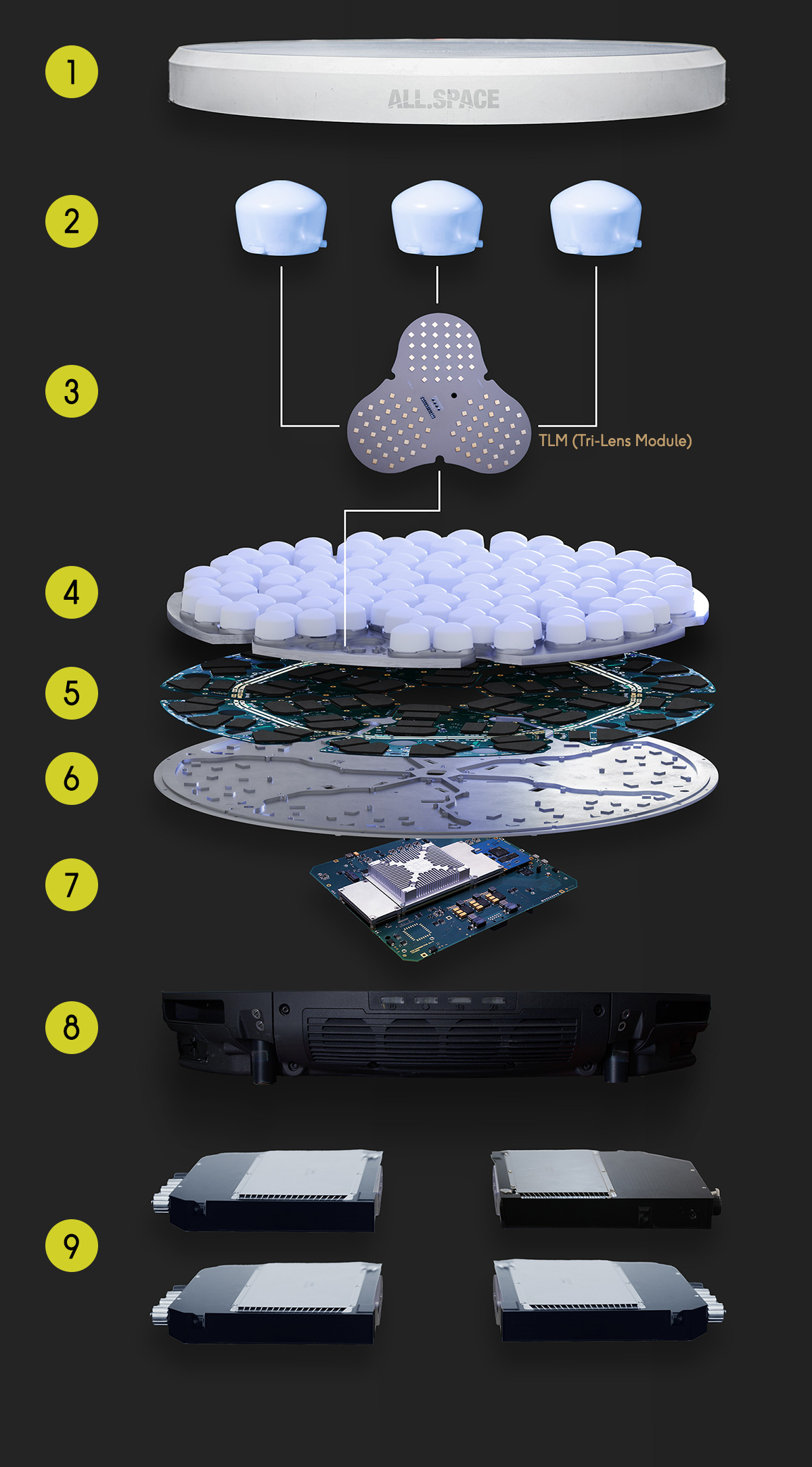 All.Space Hydra 2 – Exploded View