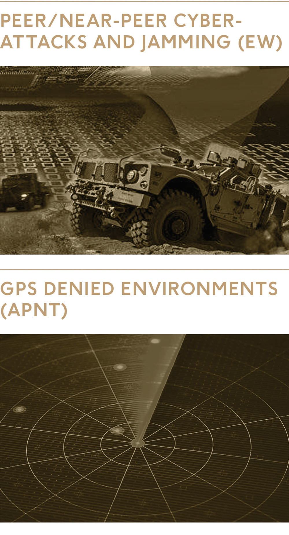 Supporting imagery with annotation